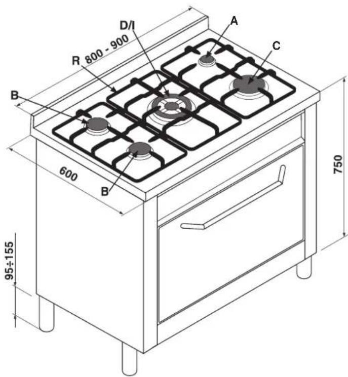 HOTPOINT CP 058 GT (X) F - DESCRICAÇÃO DO FOGÃO - 5
