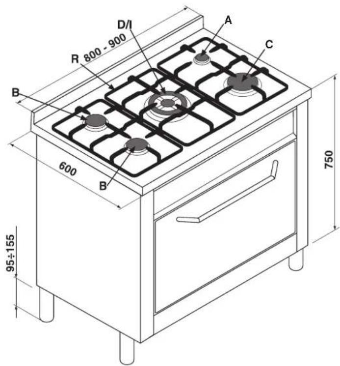 HOTPOINT CP 058 GT (X) F - DESCRIPCION DE LA COCINA - 5