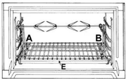 HOTPOINT CP 058 GT (X) F - Spit - Rotisserie - 1