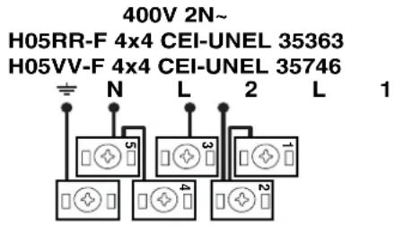 HOTPOINT CE6VP5 - Raccordement électrique Montage du cordon d'alimentation - 4