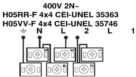 HOTPOINT CE6VP5 - Fitting the power supply cable - 4