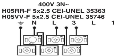 HOTPOINT CE6VP5 - Elektrische aansluiting Monteren voedingskabel - 5
