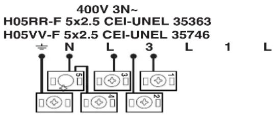 HOTPOINT CE6VP5 - Raccordement électrique Montage du cordon d'alimentation - 5