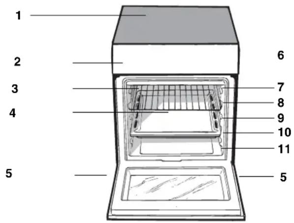 HOTPOINT CE6VP5 - PT - 1