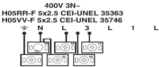 HOTPOINT CE6VP5 - Fitting the power supply cable - 5