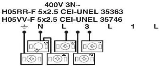HOTPOINT CE6VP5 - Montagem do cabo de fornecimento - 5