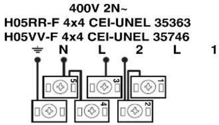 HOTPOINT CE6VP5 - Montagem do cabo de fornecimento - 4