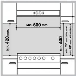 HOTPOINT CE6VP5 - Positioning and levelling - 1