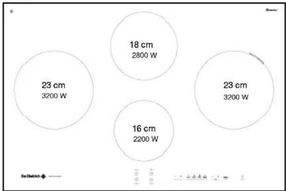 DE DIETRICH KIP711W - Description of your top - 2