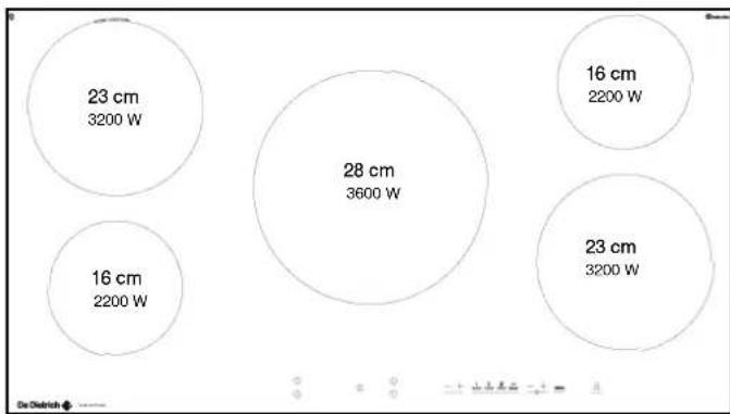 DE DIETRICH KIP711W - Description of your top - 3