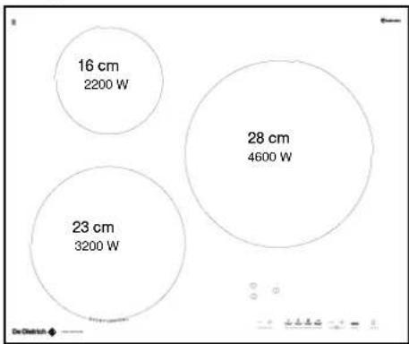 DE DIETRICH KIP711W - Description of your top - 1