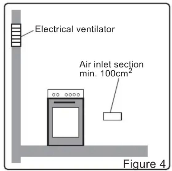 PROLINE PGC 56SLF - Venting of the Burned Gases - 2