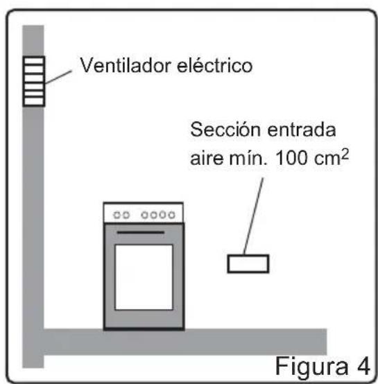 PROLINE PGC 56SLF - Evacuar los gases quemados del ambiente - 2