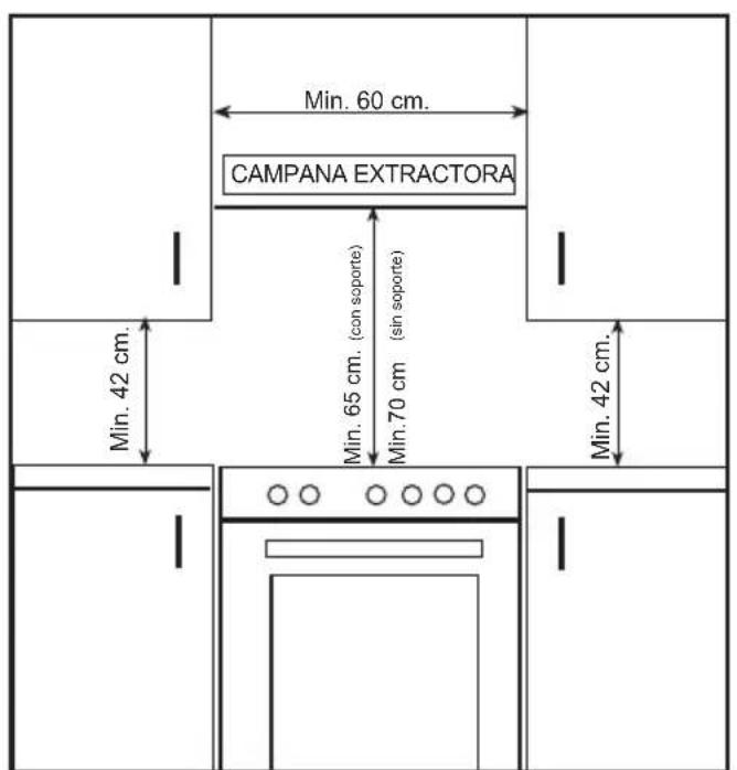 PROLINE PGC 56SLF - Evacuar los gases quemados del ambiente - 3