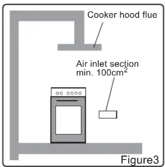 PROLINE PGC 56SLF - Venting of the Burned Gases - 1