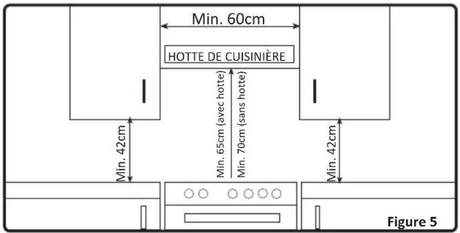 PROLINE PMC 57WF - Evacuation des gaz brulés - 3