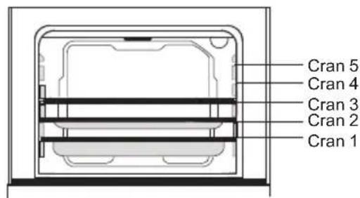 PROLINE PMC 57WF - Accessoires du four - 4