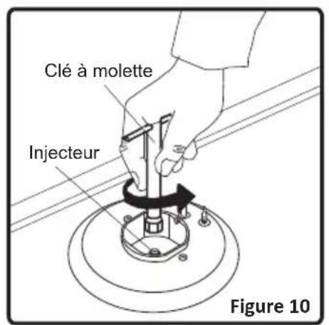 PROLINE PMC 57WF - Brûleurs du plan de cuisson: - 2