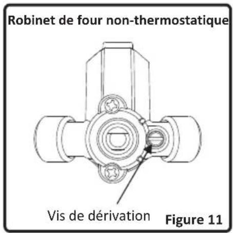 PROLINE PMC 57WF - INSTALLATION - 1