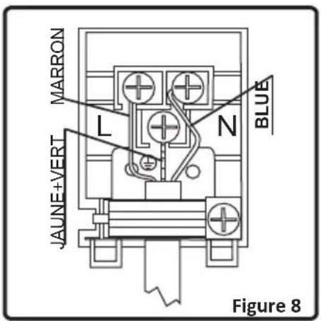 PROLINE PMC 57WF - Branchement électrique et sécurité - 1