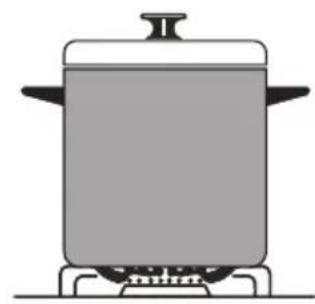 PROLINE PMC 57WF - Using cooktop burners - 7