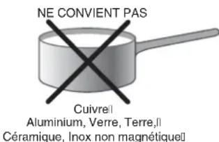 SCHOLTES CI 96I I S - Conseils d'utilisation de l'appareil - 2