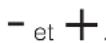 SCHOLTES CI 96I I S - Modifier la programmation - 1
