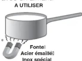 SCHOLTES CI 96I I S - Conseils d'utilisation de l'appareil - 1
