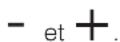 SCHOLTES CI 96I I S - Le minuteur - 1