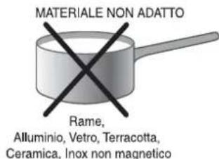 SCHOLTES CI 96I I S - Consigli pratici per l'uso dell'apparecchio - 2