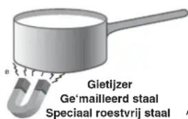 SCHOLTES CI 96I I S - AVVERTENZA - 1