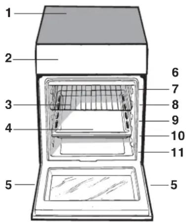 SCHOLTES CI 96I I S - Inhalt - 1