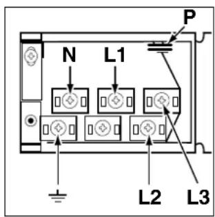 SCHOLTES CI 96I I S - Montage du cordon d'alimentation - 3