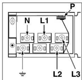 SCHOLTES CI 96I I S - VerlegendesNetzkabels - 3