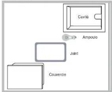 SCHOLTES CI 66V A S - Remplacement de l'ampoule d'éclairage du four - 1