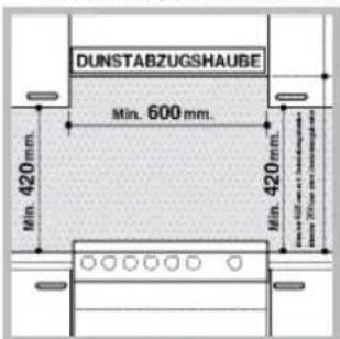 SCHOLTES CI 66V A S - Aufstellung und Ausrichtung - 1