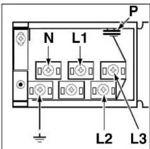 SCHOLTES CI 66V A S - Monteren voedingskabel - 3
