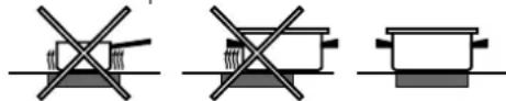SCHOLTES CI 66V A S - Practical advice on using the hob - 2