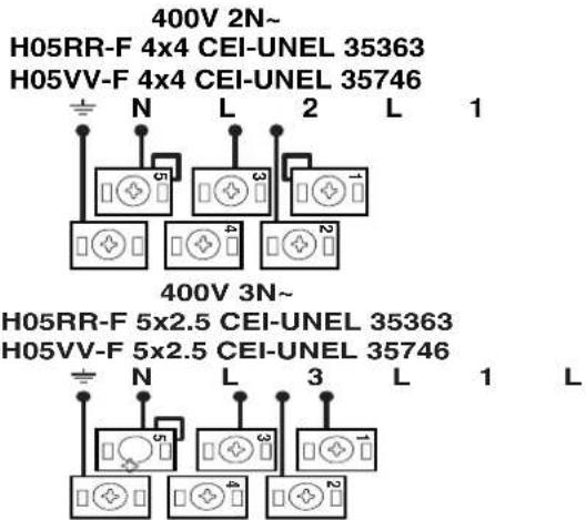 SCHOLTES CI 66V A S - H05RR-F 3x4 CEI-UNEL 35363 H05VV-F 3x4 CEI-UNEL 35746 - 3
