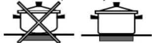 SCHOLTES CI 66V A S - Practical advice on using the hob - 1