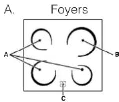 SCHOLTES CI 66V A S - Les foyers - 1