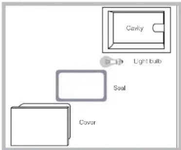SCHOLTES CI 66V A S - Replacing the oven light bulb - 1