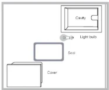 SCHOLTES CI 66M I S - Replacing the oven light bulb - 1