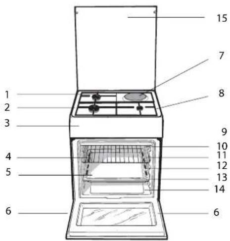 SCHOLTES CI 66M I S - Inhalt - 1