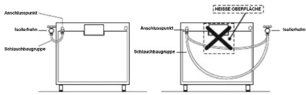 SCHOLTES CI 66M I S - Gasanschluss mittels Gummischlauch - 1