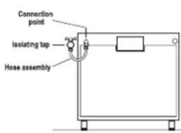SCHOLTES CI 66M I S - Gas connection using a flexible rubber hose - 1