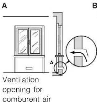 SCHOLTES CI 66M I S - Room ventilation - 1