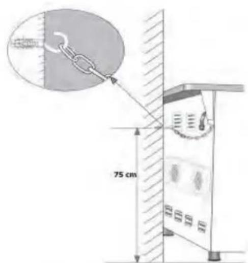 PKM EH460 GK6 - INSTALLATION OF YOUR OVEN - 2