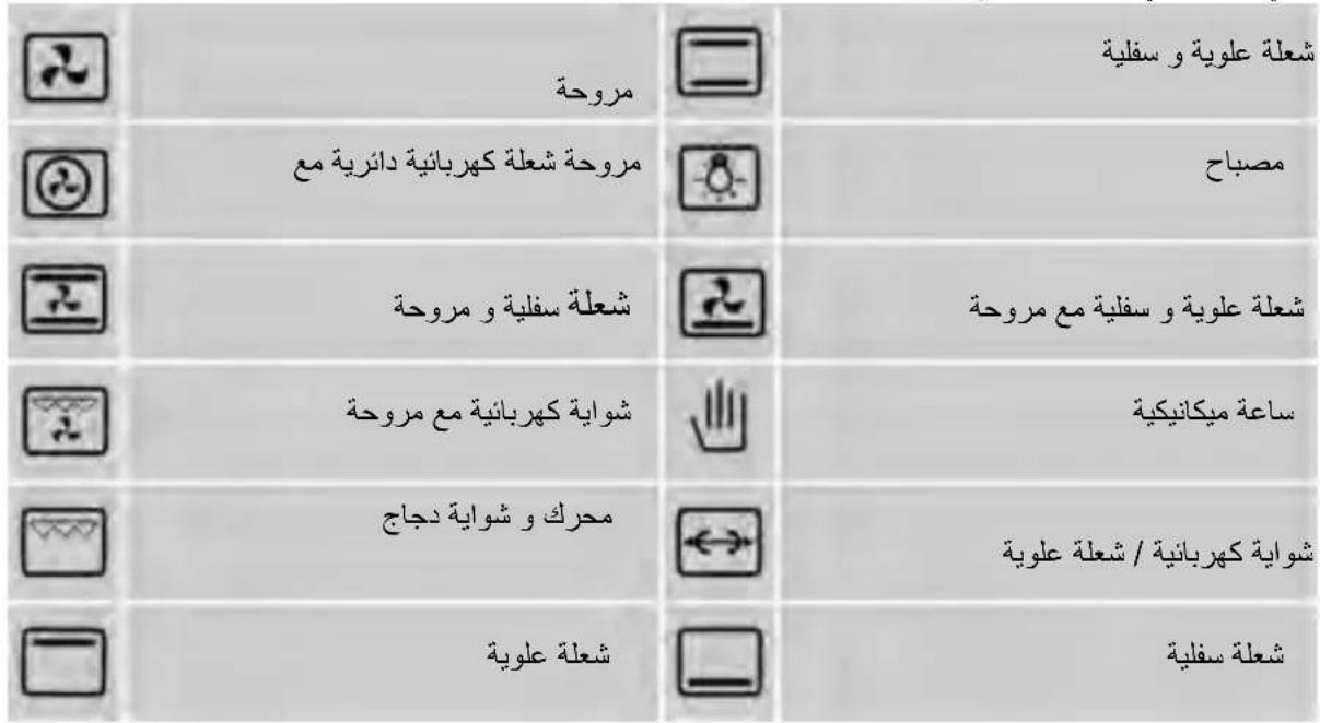 PKM EH460 GK6 - Utilisation de la planche de protection - 2