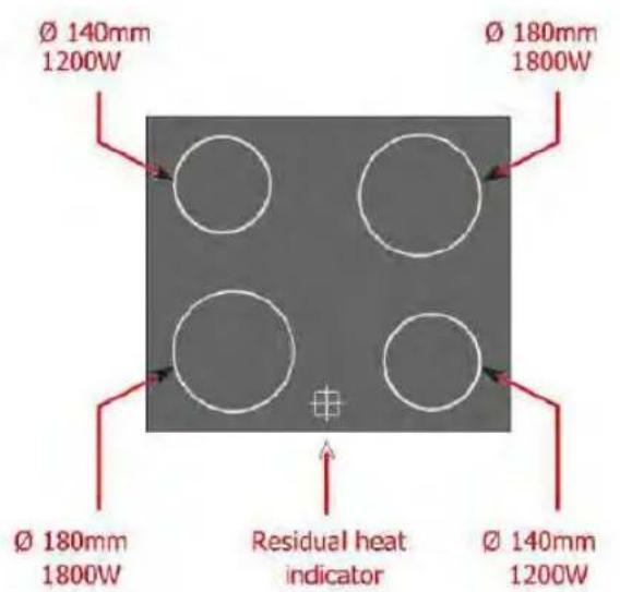 PKM EH460 GK6 - For rotary switch - 1